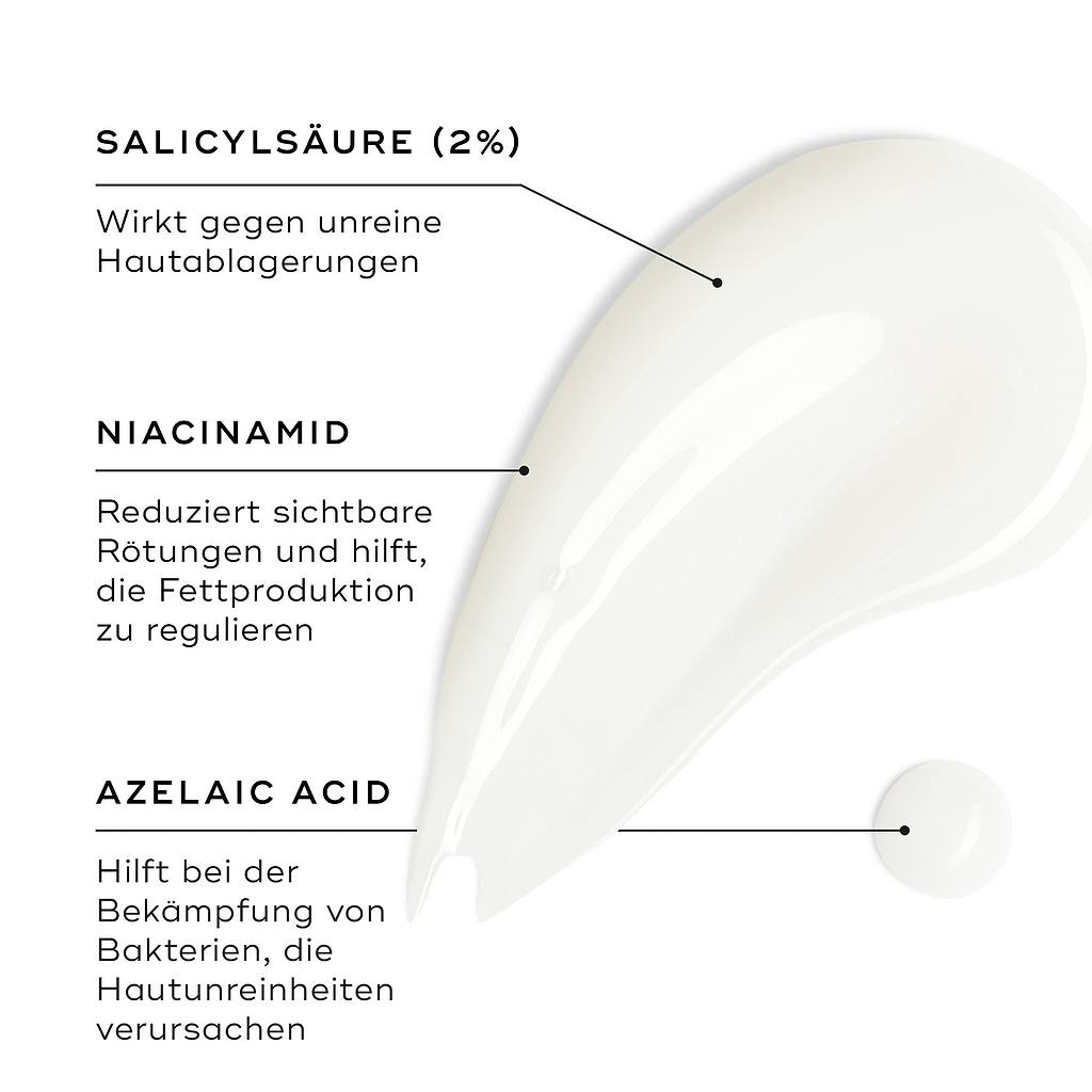 Ein Auftrag von Blemish SOS wird auf einer weißen Oberfläche gezeigt, mit einem kleinen Tropfen daneben. Text-Callouts heben die Hauptwirkstoffe hervor: SALICYLSÄURE (2 %) wirkt, um die Entstehung von Unreinheiten zu reduzieren; NIACINAMID reduziert sichtbare Rötungen und hilft, die Talgproduktion zu regulieren; und AZELAINSÄURE hilft, die Bakterien zu bekämpfen, die Unreinheiten verursachen.