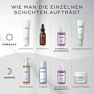 Ein „HOW TO LAYER“-Diagramm. Die Morgenroutine umfasst Reinigen (Surface Radiance Cleanse), Vitamin C (C-Tetra Luxe), eine Vitamin-A-Alternative (Bakuchiol Peptides) und Sonnenschutz (Advanced Day Total Protect). Die Abendroutine umfasst Reinigen (Lipid-Balance Cleansing Oil), Tonen (Press & Glow), eine Vitamin-A-Alternative (Bakuchiol Peptides) und Feuchtigkeitspflege (Advanced Night Restore).