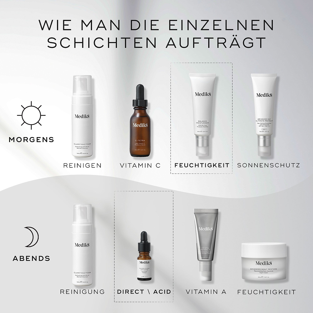 Balance Moisturiser with Glycolic Acid Activator