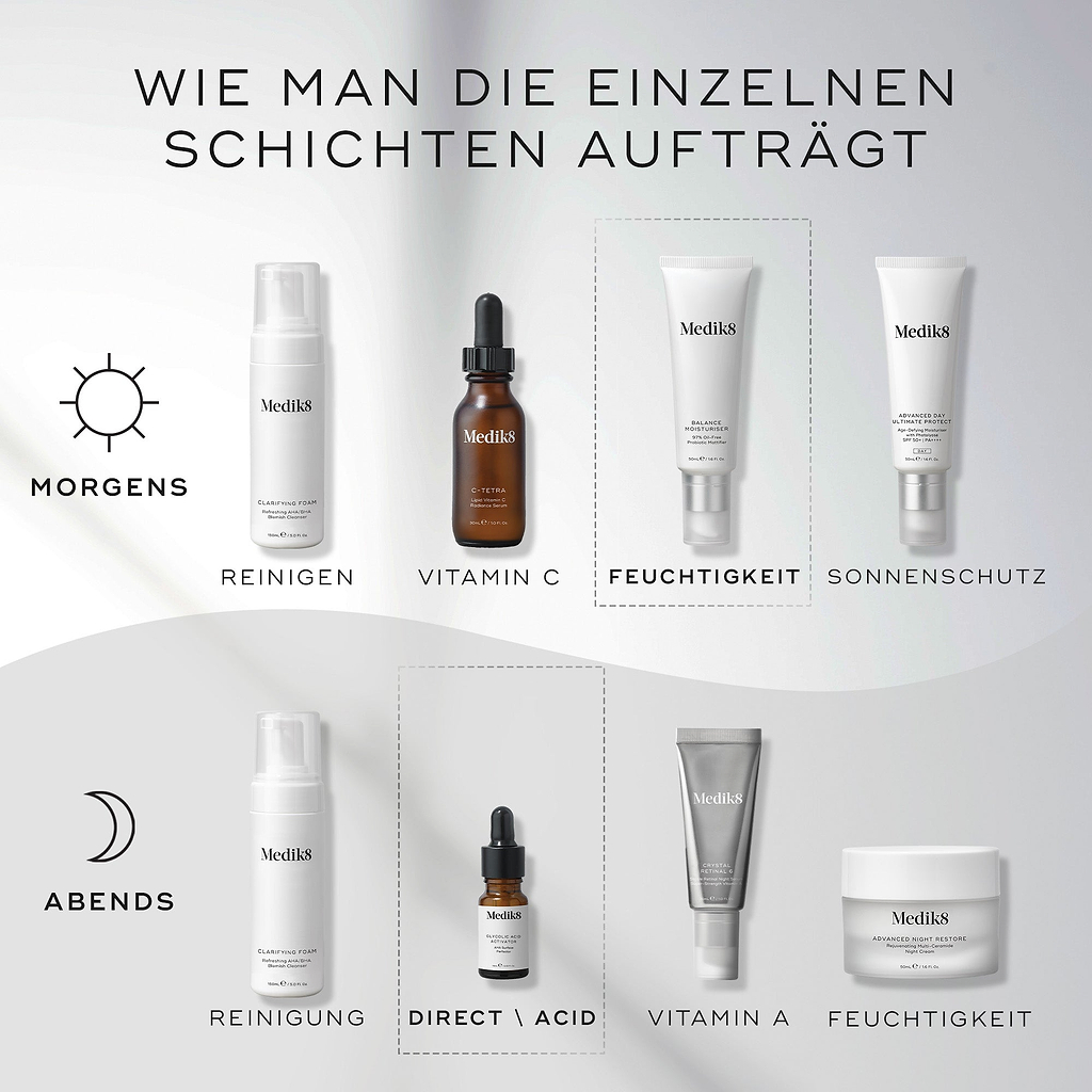 Balance Moisturiser with Glycolic Acid Activator