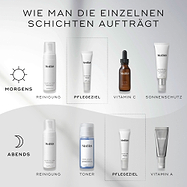 Ein „HOW TO LAYER“-Diagramm für Hautpflegeroutinen. Die Morgenroutine umfasst Reinigen (Clarifying Foam), Target (Blemish SOS), Vitamin C (C-Tetra) und Sonnenschutz (Advanced Day Total Protect). Die Abendroutine umfasst Reinigen (Clarifying Foam), Tonen (Press & Clear), Target (Blemish SOS) und Vitamin A (Crystal Retinal).