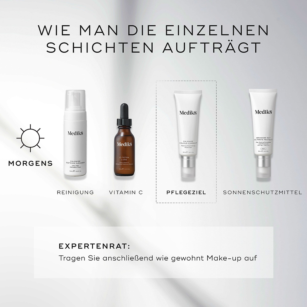 Ein „HOW TO LAYER“-Diagramm für eine Morgenhautpflegeroutine. Es umfasst Reinigen (Calmwise Soothing Cleanser), Vitamin C (C-Tetra Luxe), Target (Calmwise Colour Correct) und Sonnenschutz (Advanced Day Ultimate Protect).