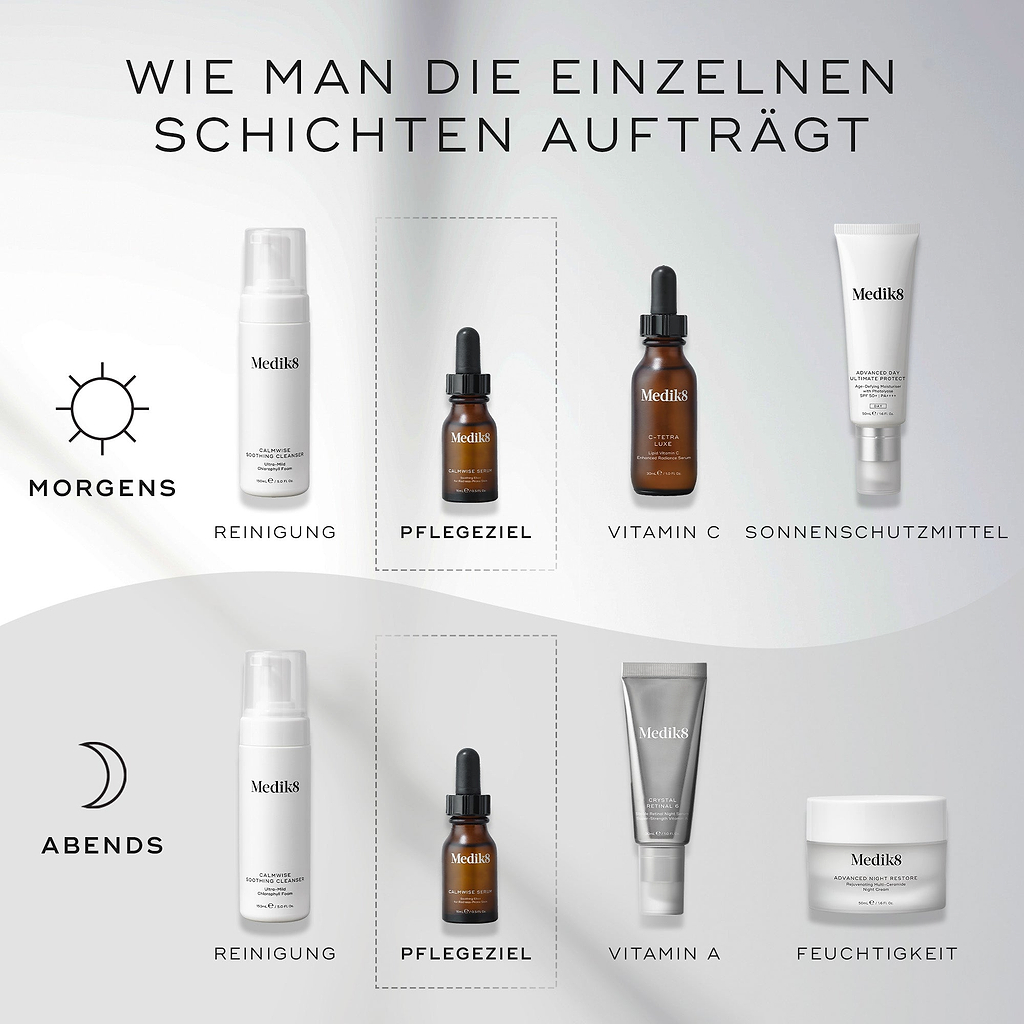 Ein „HOW TO LAYER“-Diagramm für Hautpflegeroutinen. Die Morgenroutine umfasst Reinigen (Calmwise Soothing Cleanser), Target (Calmwise Serum), Vitamin C (C-Tetra) und Sonnenschutz (Advanced Day Ultimate Protect). Die Abendroutine umfasst Reinigen (Calmwise Soothing Cleanser), Target (Calmwise Serum), Vitamin A (Crystal Retinal) und Feuchtigkeitspflege (Advanced Night Restore).