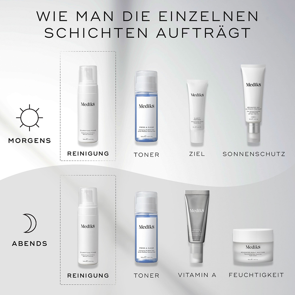 Ein How to Layer -Guide zeigt Medik8 Clarifying Foam als ersten Schritt für die Morgen- und Abendroutine. Die Morgenroutine wird fortgesetzt mit Press & Clear (Tonisieren), Clarity Peptides (Gezielte Pflege) und Advanced Day Ultimate Protect (Sonnenschutz). Die Abendroutine folgt mit Press & Clear (Tonisieren), Crystal Retinal (Vitamin A) und Advanced Night Restore (Feuchtigkeitspflege).