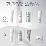 Ein „HOW TO LAYER“-Diagramm für Hautpflegeroutinen. Die Morgenroutine umfasst Reinigen (Surface Radiance Cleanse), Tonen (Press & Glow), Antioxidans (Copper PCA Peptides) und Sonnenschutz (Advanced Day Total Protect). Die Abendroutine umfasst Reinigen (Surface Radiance Cleanse), Antioxidans (Copper PCA Peptides), Vitamin A (Crystal Retinal) und Feuchtigkeitspflege (Advanced Night Restore).