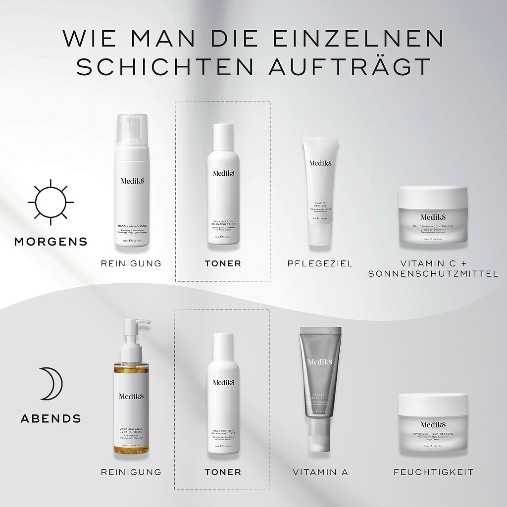 Eine  How to Layer“-Grafik zeigt AM- und PM-Hautpflegeroutinen. Daily Refresh Balancing Toner wird als  Tone“-Schritt gezeigt, angewendet nach der Reinigung und vor gezielten Seren.