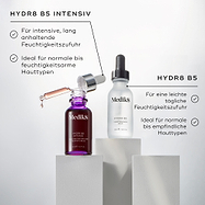 Die Serumflaschen Medik8 Hydr8 B5 Intense und Hydr8 B5 stehen auf weißen Podesten vor einem sauberen, hellen Hintergrund. Der Text listet die Vorteile von „HYDR8 B5 INTENSE“ als „Für intensivierte, langanhaltende Feuchtigkeit“ und „Ideal für normale bis feuchtigkeitsarme Hauttypen“. Die Vorteile von „HYDR8 B5“ umfassen „Für leichte tägliche Feuchtigkeit“ und „Ideal für normale bis empfindliche Hauttypen“.
