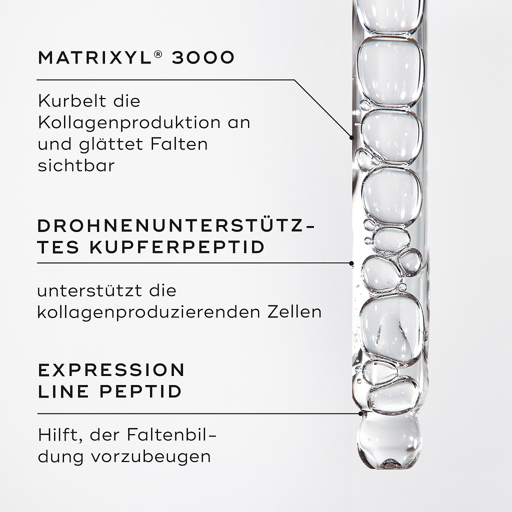 Nahaufnahme des Liquid Peptides Serums in einer Pipette. Text-Callouts heben die Hauptwirkstoffe hervor: MATRIXYL® 3000, DRONEN-GEZIELTES KUPFERPEPTID, CARNOSIN, EXPRESSION LINE PEPTID.