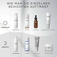 Eine Infografik mit dem Titel How To Layer zeigt Morgen- und Abendroutinen. Medik8 Micellar Mousse wird als wichtiger Schritt Cleanse für AM und PM positioniert.