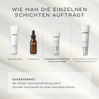 Vier Medik8-Produkte sind für eine Morgenhautpflegeroutine vor einem hellgrauen Hintergrund angeordnet. Die Schritte umfassen Surface Radiance Cleanse, C-Tetra Luxe (Vitamin C), Advanced Day Eye Protect (Sonnenschutz für die Augen) und Advanced Day Total Protect (Sonnenschutz für das Gesicht). Experten empfehlen, alle 2 Stunden nachzulegen, wenn man direktem Sonnenlicht ausgesetzt ist.
