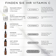 Medik8-Infografik mit dem Titel FIND YOUR VITAMIN C auf hellgrauem Hintergrund mit sanften Schatten. Das Bild zeigt eine vertikale Liste von sechs Produkten:
