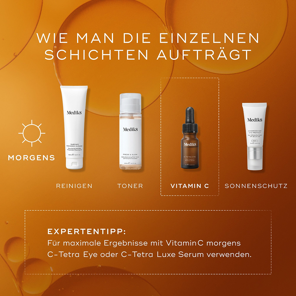 Eine Infografik, die eine morgendliche Routine zeigt: Reinigen, Toner, Vitamin C (C-Tetra Eye) und Sonnenschutz. Ein Expertentipp empfiehlt die Verwendung von C-Tetra Eye oder C-Tetra Luxe Serum für maximale Ergebnisse.