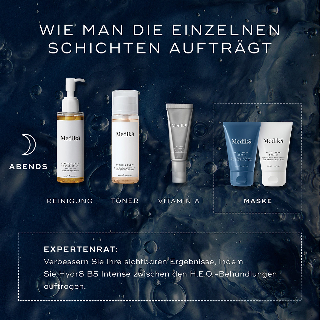 Ein Schema zur Schichtanwendung veranschaulicht die Hautpflegeroutine für den Abend. Sie umfasst Reinigung (Medik8 Lipid-Balance Cleansing Oil), Tonisierung (Medik8 Press & Glow), Vitamin A (Medik8 Crystal Retinal) und Maske (Medik8 H.E.O. Mask Step 1 und Step 2). Experten empfehlen, zwischen den H.E.O. Mask-Anwendungen Hydr8 B5 Intense aufzutragen, um die sichtbaren Ergebnisse zu verstärken.