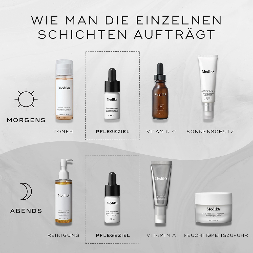Ein „HOW TO LAYER“-Diagramm zeigt Hautpflegeroutinen. Die Morgenroutine umfasst Tonen (Medik8 Press & Glow), Target (Medik8 Oxy-R Peptides), Vitamin C (Medik8 C-Tetra Luxe) und Sonnenschutz (Medik8 Advanced Day Total Protect). Die Abendroutine umfasst Reinigen (Medik8 Lipid-Balance Cleansing Oil), Target (Medik8 Oxy-R Peptides), Vitamin A (Medik8 Crystal Retinal) und Feuchtigkeitspflege (Medik8 Advanced Night Restore).