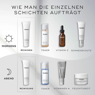 Eine How to Layer Anleitung zeigt Medik8 Surface Radiance Cleanse als ersten Schritt für die AM- und PM-Routine. Die AM-Routine folgt mit Press & Glow (Tonisieren), C-Tetra Luxe (Vitamin C) und Advanced Day Ultimate Protect (Sonnenschutz). Die PM-Routine folgt mit Press & Clear (Tonisieren), Crystal Retinal (Vitamin A) und Advanced Night Restore (Feuchtigkeitspflege)