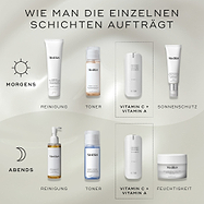 r-Retinoate® Day & Night