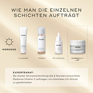 Eine How to Layer AM-Anleitung zeigt Medik8 Daily Radiance Vitamin C als letzten Schritt 'Vitamin C + SPF'. Die Routine beginnt mit Surface Radiance Cleanse (Reinigen), gefolgt von Press & Glow (Tonisieren) und Liquid Peptides (Target). Expertenrat: Bei starker Sonneneinstrahlung alle 2 Stunden erneut auftragen für maximalen UV-Schutz.