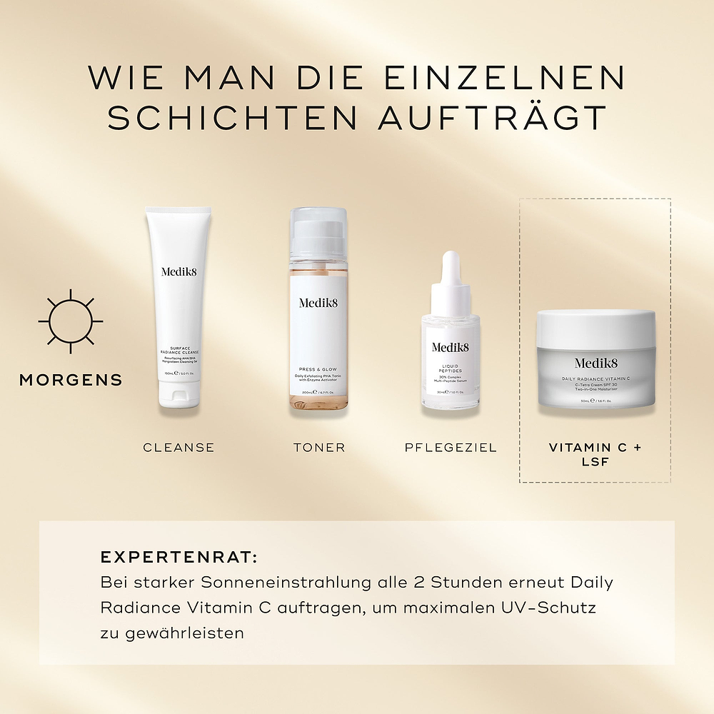 Eine How to Layer AM-Anleitung zeigt Medik8 Daily Radiance Vitamin C als letzten Schritt 'Vitamin C + SPF'. Die Routine beginnt mit Surface Radiance Cleanse (Reinigen), gefolgt von Press & Glow (Tonisieren) und Liquid Peptides (Target). Expertenrat: Bei starker Sonneneinstrahlung alle 2 Stunden erneut auftragen für maximalen UV-Schutz.