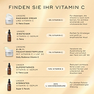 Ein Vergleichsdiagramm mit dem Titel Find Your Vitamin C zeigt fünf verschiedene Produkte. Daily Radiance Vitamin C wird als 2-in-1 Vitamin C + SPF 30 Feuchtigkeitscreme mit 7 % Vitamin C aufgeführt, die die Haut strahlen lässt und mit SPF 30 schützt.