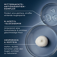 Drei Petrischalen zeigen die Hauptwirkstoffe vor blauem Hintergrund. Der Text hebt das Midnight Antioxidant Complex für Festigkeit, N-Acetyl Glucosamine für Feuchtigkeit und Hesperidin & Koffein zur Reduzierung von Dunkelheit hervor.