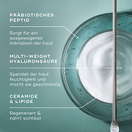 Tägliche Feuchtigkeitscreme im Glas mit der Frage „WAS IST DRIN?“. Textinformationen identifizieren die wichtigsten Inhaltsstoffe: „PREBIOTIC PEPTIDE“, „MULTI-WEIGHT HYALURONIC ACID“ und „CERAMIDES & LIPIDS“.