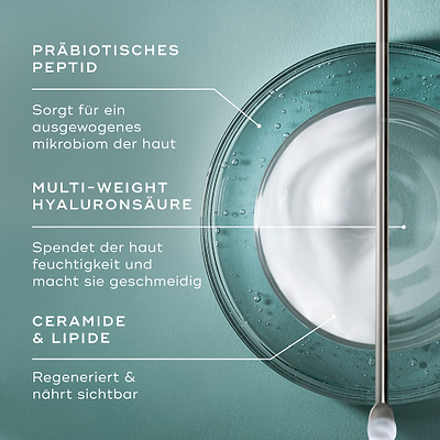 Tägliche Feuchtigkeitscreme im Glas mit der Frage „WAS IST DRIN?“. Textinformationen identifizieren die wichtigsten Inhaltsstoffe: „PREBIOTIC PEPTIDE“, „MULTI-WEIGHT HYALURONIC ACID“ und „CERAMIDES & LIPIDS“.