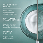 Total Moisture Daily Facial Cream™ (Travel Size)