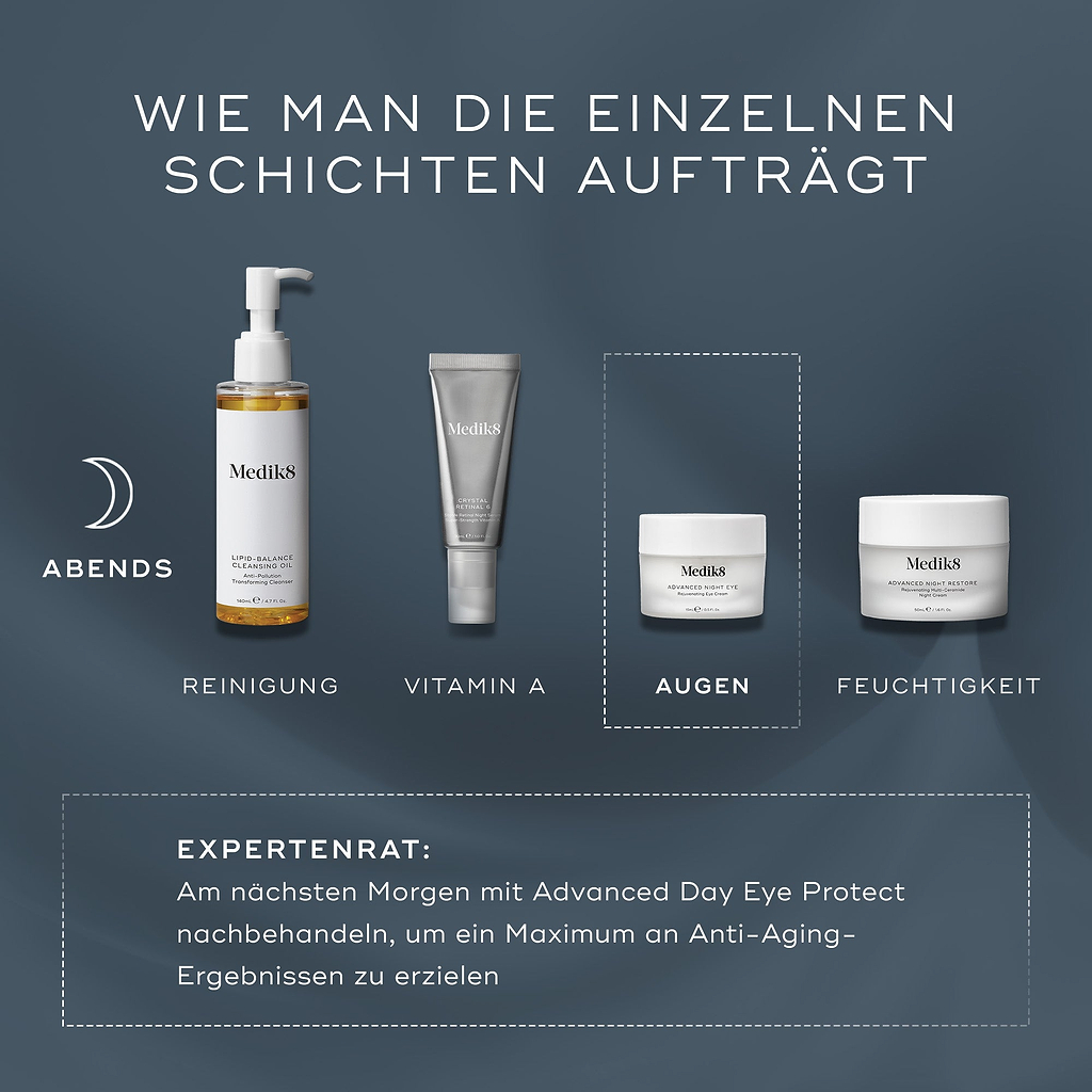 Eine  How to Layer“-Grafik zeigt eine PM-Hautpflegeroutine. Advanced Night Eye wird als Schritt  Augen“ gezeigt, nach der Reinigung und Vitamin A und vor der Feuchtigkeitscreme.