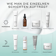 Hautpflegeanleitung „SCHICHTEN“ für Medik8-Produkte. Die Morgenroutine (Sonnensymbol) umfasst Reinigung, Vitamin C, Feuchtigkeitspflege mit Total Moisture und Sonnenschutz. Die Abendroutine (Mondsymbol) umfasst Reinigung, Tonisierung, Vitamin A und Feuchtigkeitspflege mit Total Moisture.