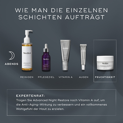 Eine Infografik mit dem Titel How To Layer zeigt eine PM-Hautpflege-Routine auf dunklem Hintergrund. Sie zeigt Medik8-Produkte für Reinigung, Targeting, Vitamin A, Augenpflege und Feuchtigkeitspflege mit Advanced Night Restore, einschließlich Expertenhinweisen zur Anwendungsreihenfolge.
