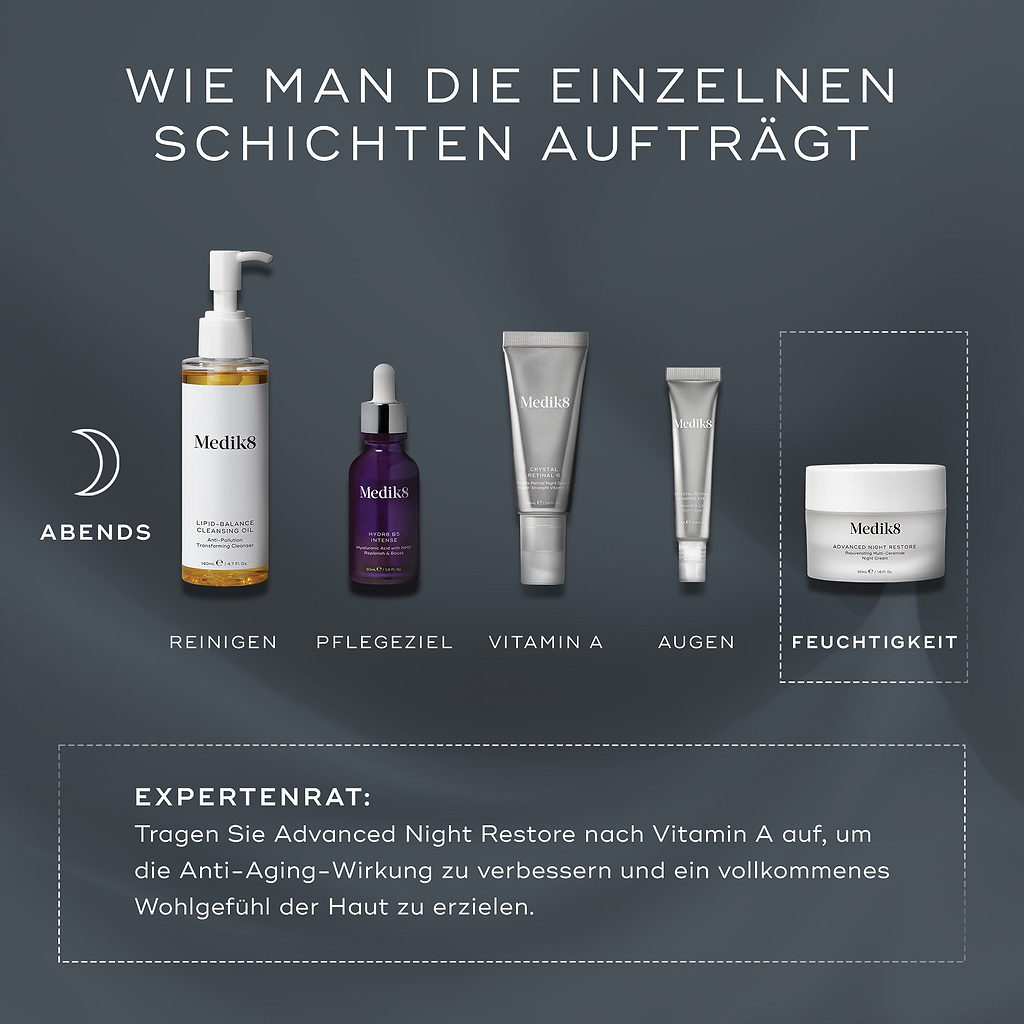 Eine Infografik mit dem Titel How To Layer zeigt eine PM-Hautpflege-Routine auf dunklem Hintergrund. Sie zeigt Medik8-Produkte für Reinigung, Targeting, Vitamin A, Augenpflege und Feuchtigkeitspflege mit Advanced Night Restore, einschließlich Expertenhinweisen zur Anwendungsreihenfolge.