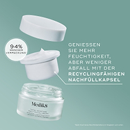 Grafik der recycelbaren Nachfüllkapsel, die den Nachfüllvorgang veranschaulicht. Der Text hebt „94 % WENIGER VERPACKUNG“ hervor und ermutigt dazu, „MEHR FEUCHTIGKEIT, ABER WENIGER ABFALL MIT DER RECYCELBAREN NACHFÜLLKAPPE“ zu genießen.