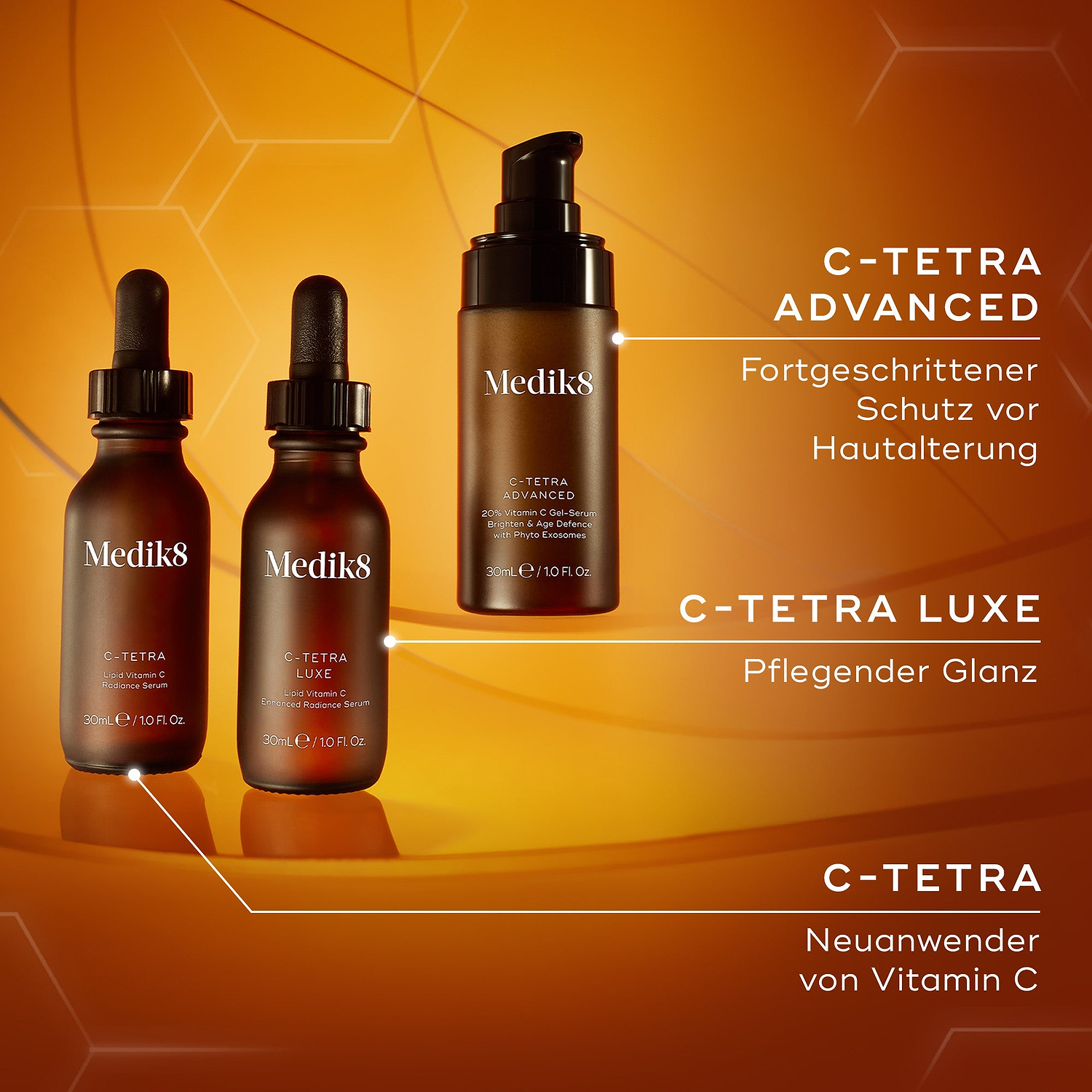 Medik8 Vitamin-C-Serumreihe, bestehend aus C-Tetra (Einsteiger-Vitamin C), C-Tetra Luxe (nährender Glow) und C-Tetra Advanced (Anti-Aging-Formel), dargestellt vor einem warmtonigen Hintergrund.