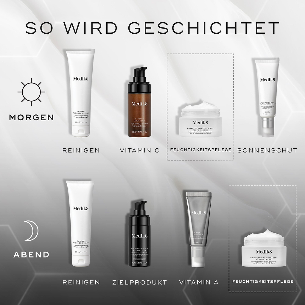 Advanced Pro-Collagen+ Peptide Cream