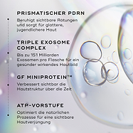 Grafik mit den wichtigsten Inhaltsstoffen von Medik8 Exo-PDRN Prismatic+, darunter prismenförmiges PDRN, dreifacher Exosomen-Komplex, Wachstumsfaktor MiniProtein und ATP-Vorstufe.