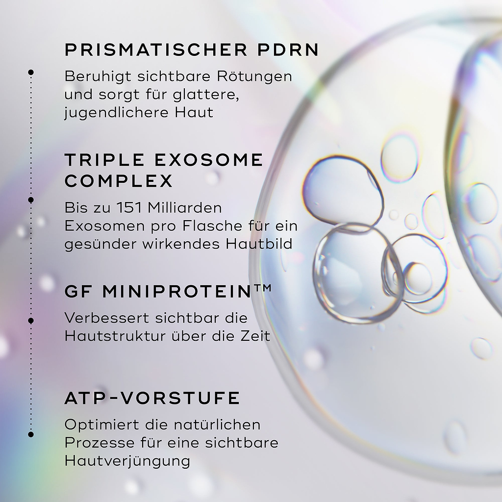 Grafik mit den wichtigsten Inhaltsstoffen von Medik8 Exo-PDRN Prismatic+, darunter prismenförmiges PDRN, dreifacher Exosomen-Komplex, Wachstumsfaktor MiniProtein und ATP-Vorstufe.
