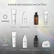 AM- und PM-Skincare-Routine-Diagramm, das zeigt, wie Medik8-Produkte geschichtet werden: Reinigung, Wirkstoffserum, Vitamin C, Feuchtigkeitscreme und Sonnenschutz.