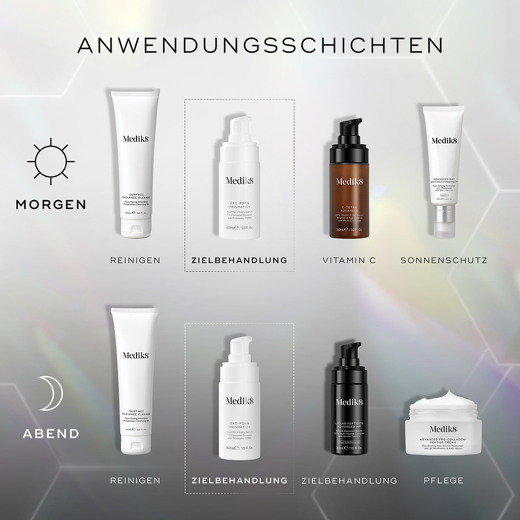 AM- und PM-Skincare-Routine-Diagramm, das zeigt, wie Medik8-Produkte geschichtet werden: Reinigung, Wirkstoffserum, Vitamin C, Feuchtigkeitscreme und Sonnenschutz.