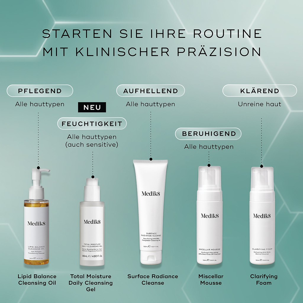 Total Moisture Daily Cleansing Gel