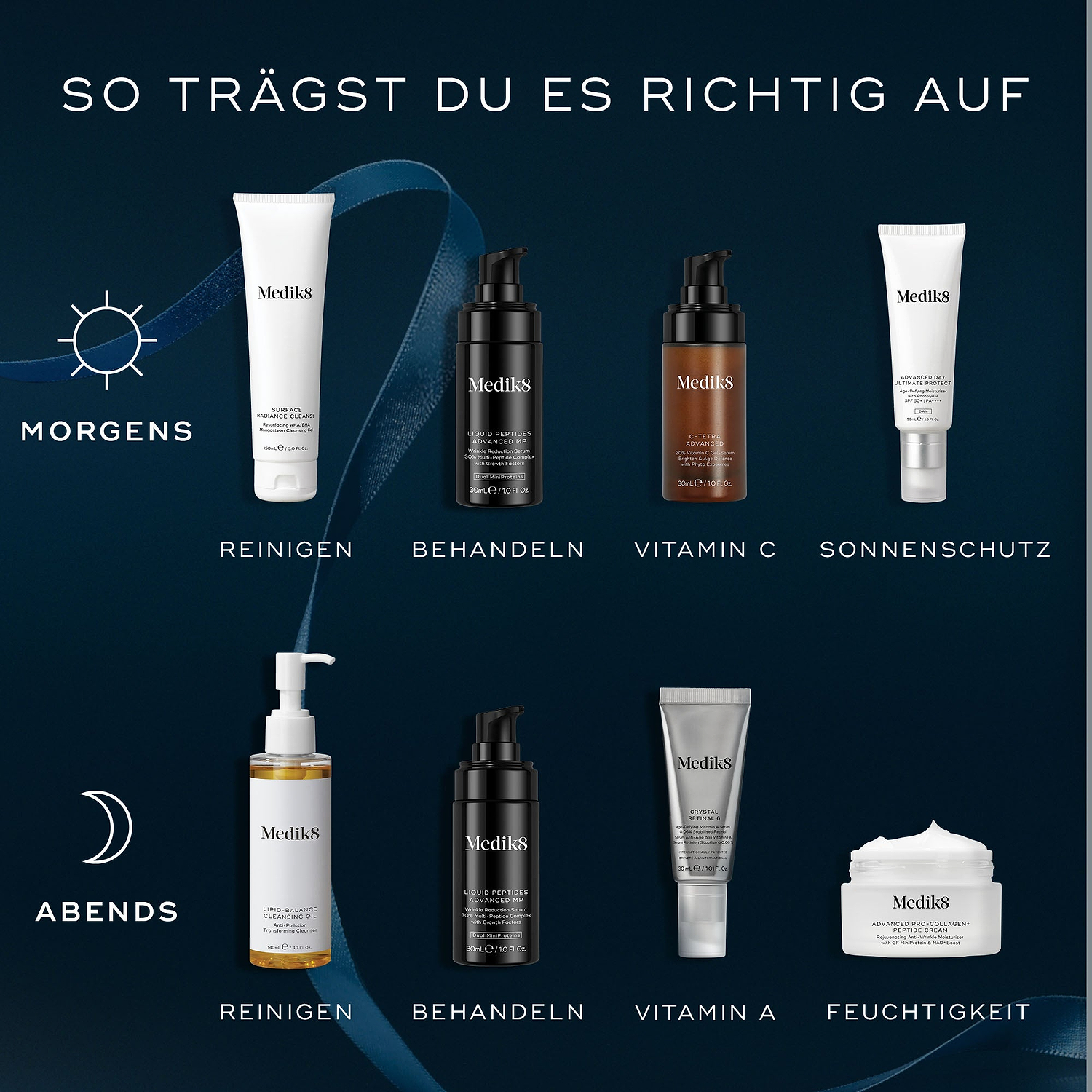 Age-Defying Essentials
