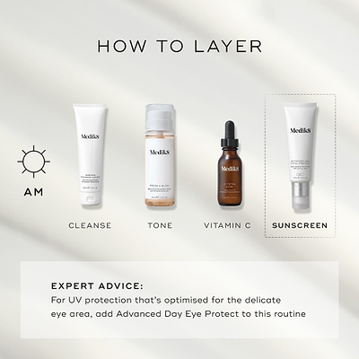 Advanced Day Total Protect™