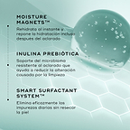  Imagen de los ingredientes: «IMANES DE HIDRATACIÓN», «INULINA PREBIÓTICA» y «SISTEMA DE TENSIOACTIVOS INTELIGENTES». El fondo es de un suave color verde menta con un patrón hexagonal y una gran gota translúcida de color verde azulado a la derecha.