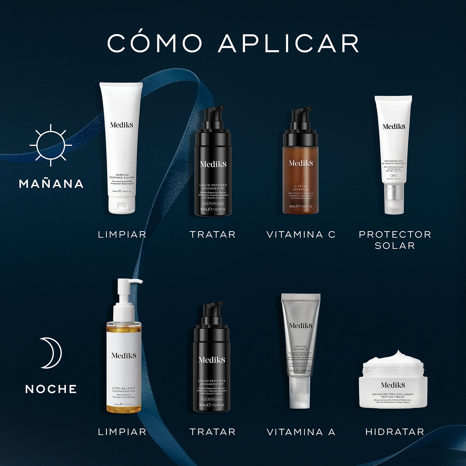 Age-Defying Essentials