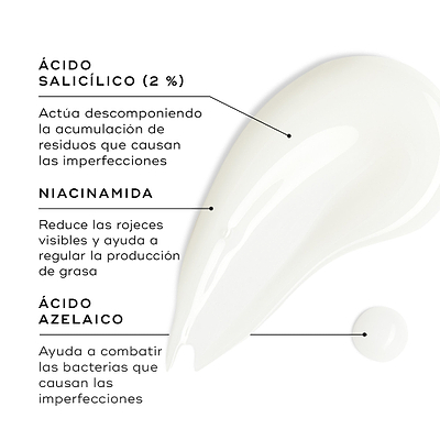 Una muestra de Blemish SOS se presenta sobre una superficie blanca, con una pequeña gota cerca. Los textos destacados resaltan los ingredientes clave:

Ácido salicílico (2 %): ayuda a descomponer la acumulación que provoca las imperfecciones.
Niacinamida: reduce el enrojecimiento visible y ayuda a regular la producción de grasa.
Ácido azelaico: ayuda a combatir las bacterias causantes de las imperfecciones.