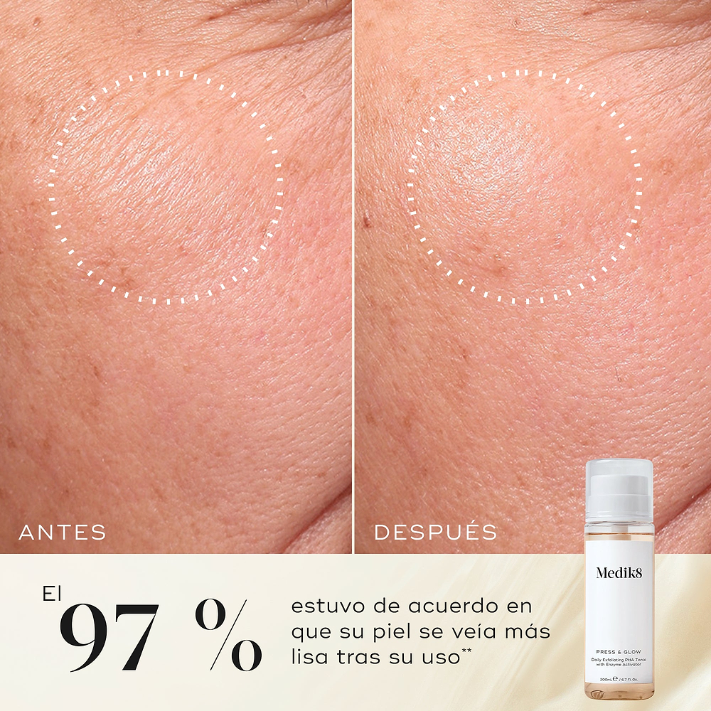 Primer plano de antes y después de la piel de la mejilla de un participante, mostrando una textura más suave y una apariencia más uniforme. La botella del tónico Medik8 Press & Glow aparece en una esquina. El texto destaca que el 97 % está de acuerdo en que su piel se veía más suave después de usarlo.
