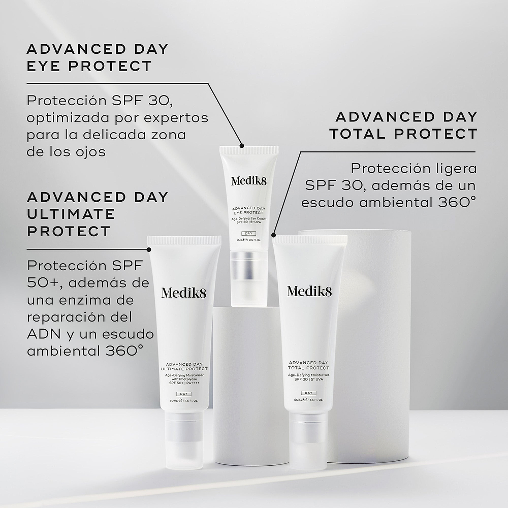 Los productos de protección diurna avanzada se muestran junto con sus descripciones. Advanced Day Eye Protect (SPF 30) se destaca para el contorno de ojos, Advanced Day Ultimate Protect (SPF 50+) incorpora reparación del ADN y protección ambiental, y Advanced Day Total Protect (SPF 30 ligero) ofrece protección ambiental de 360°.