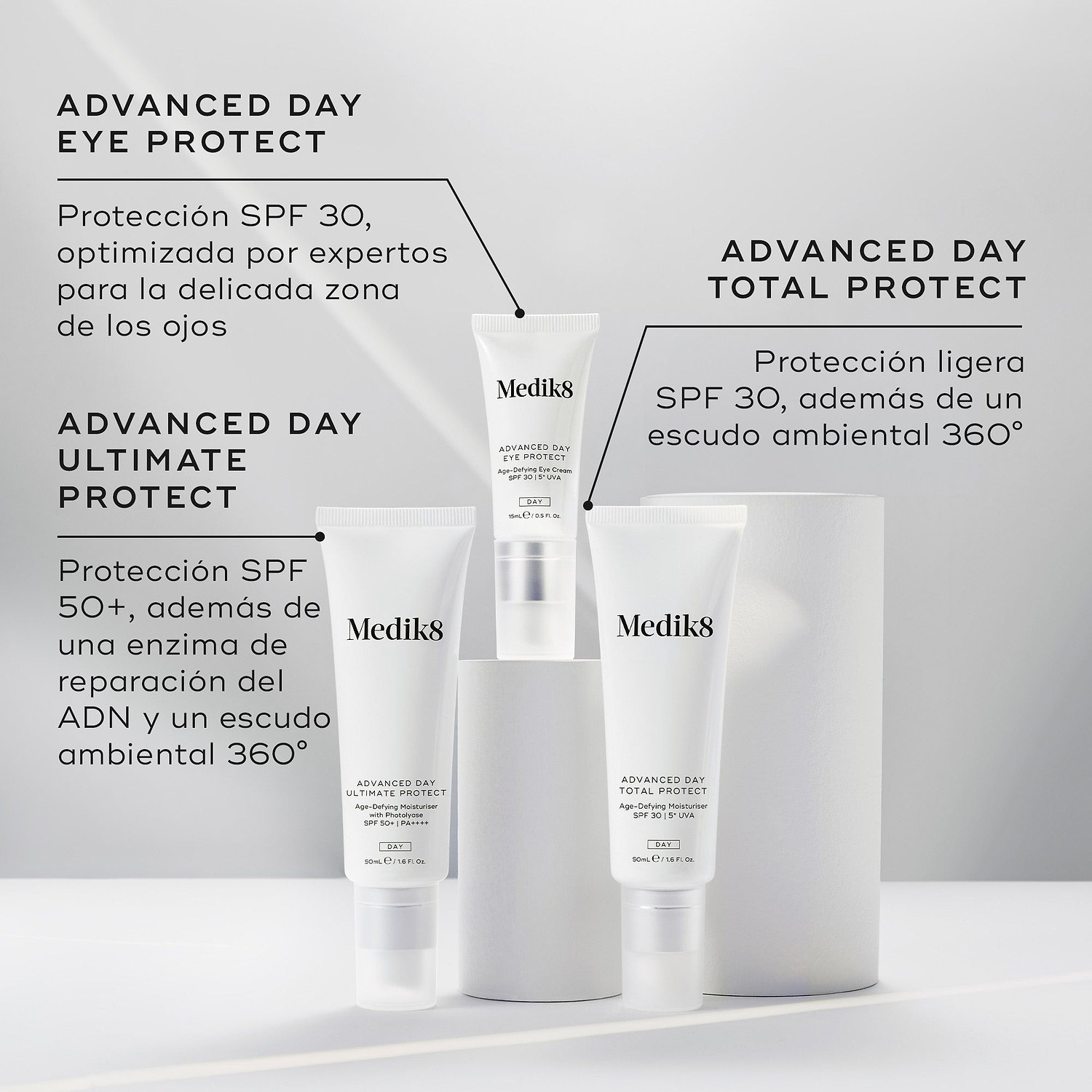 Los productos de protección diurna avanzada se muestran junto con sus descripciones. Advanced Day Eye Protect (SPF 30) se destaca para el contorno de ojos, Advanced Day Ultimate Protect (SPF 50+) incorpora reparación del ADN y protección ambiental, y Advanced Day Total Protect (SPF 30 ligero) ofrece protección ambiental de 360°.