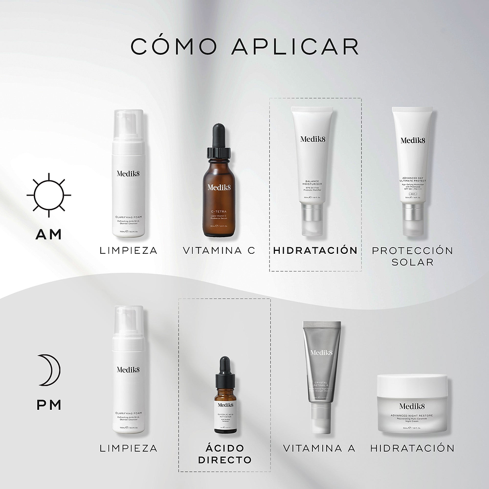 Un diagrama “CÓMO APLICAR LAS CAPAS” para una rutina de cuidado de la piel. La rutina de la mañana incluye Limpiar (Clarifying Foam), Vitamina C (C-Tetra), Hidratar (Balance Moisturiser) y Protector solar (Advanced Day Total Protect).

La rutina de noche incluye Limpiar (Clarifying Foam), Ácido directo (Glycolic Acid Activator), Vitamina A (Crystal Retinal) e Hidratar (Advanced Night Restore).
