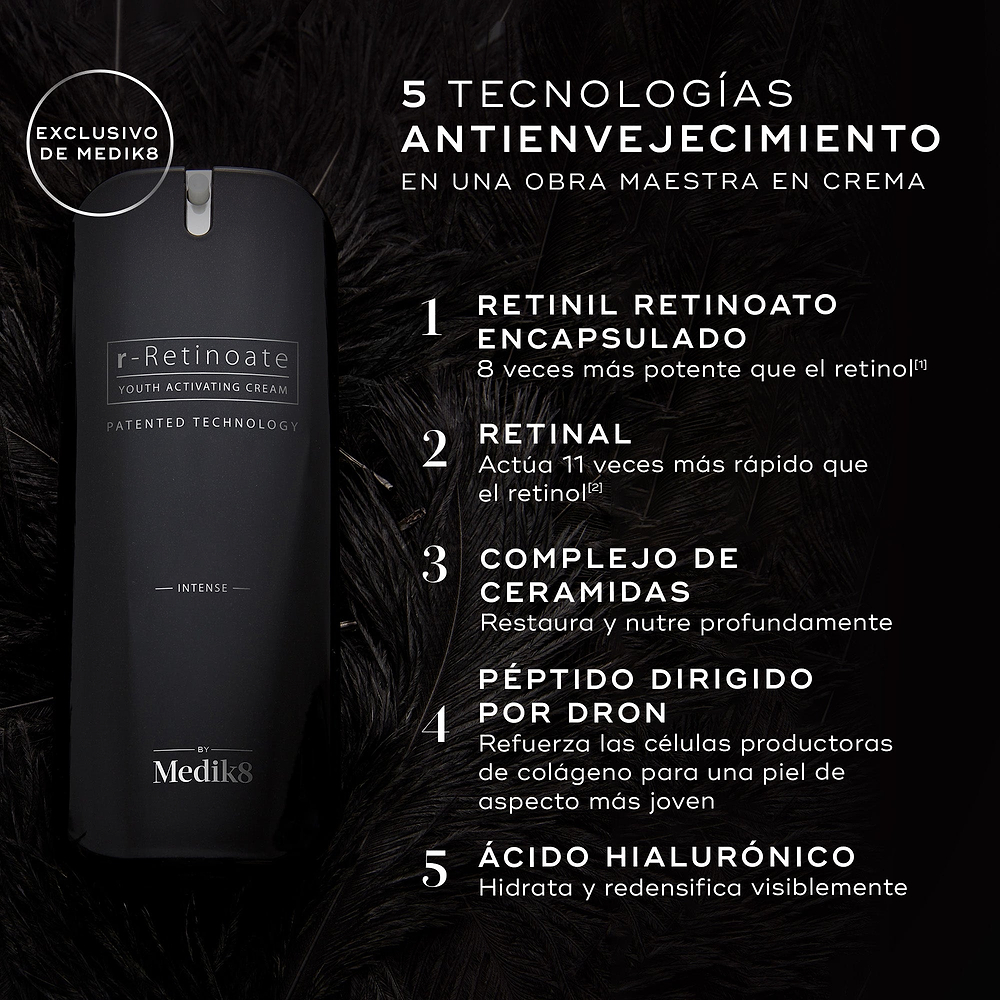 Botella de la crema Medik8 r-Retinoate Intense sobre un fondo oscuro con textura de plumas. El texto destaca 5 tecnologías antiedad: Retinyl Retinoate encapsulado, Retinal, Complejo de Ceramidas, Péptido dirigido tipo “drone” y Ácido Hialurónico.
