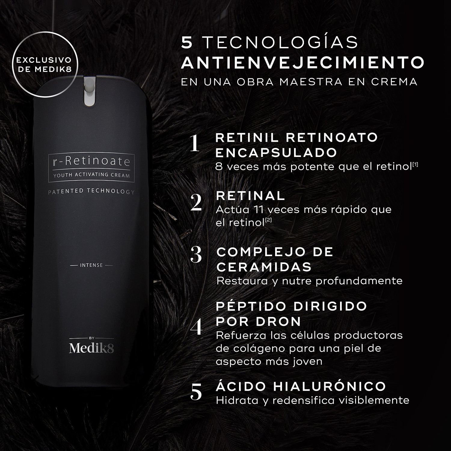 Botella de la crema Medik8 r-Retinoate Intense sobre un fondo oscuro con textura de plumas. El texto destaca 5 tecnologías antiedad: Retinyl Retinoate encapsulado, Retinal, Complejo de Ceramidas, Péptido dirigido tipo “drone” y Ácido Hialurónico.